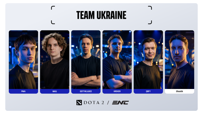 дотабанер
