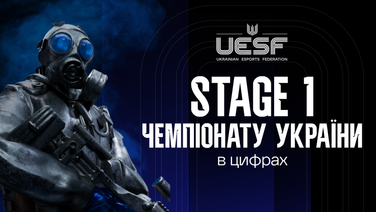 Перший етап Чемпіонату України в цифрах